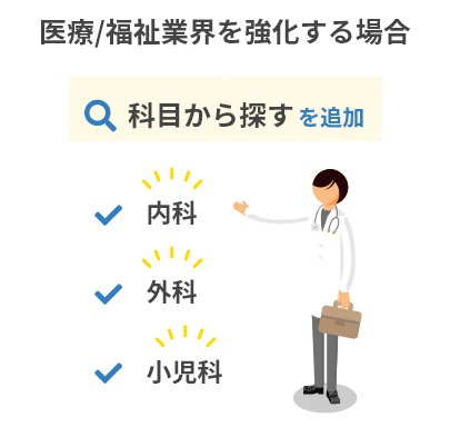 医療・福祉業界を強化する場合 科目から探すを追加